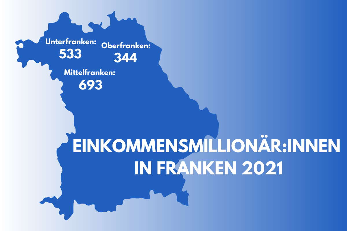 Einkommensmillionäre Franken